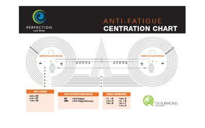 Centration Chart - Anti-Fatigue