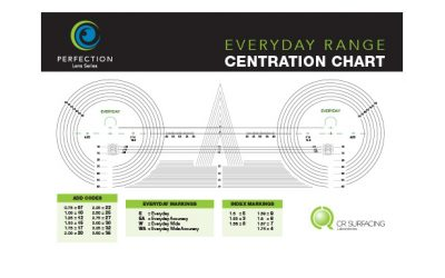 Centration Chart- Everyday & Everyday Wide