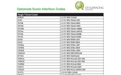 Optomate Sunix Interface Codes